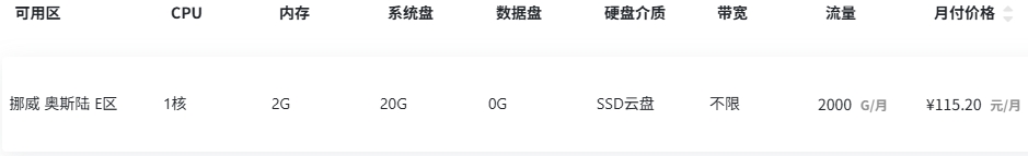 250513103043.png